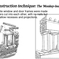 Aksumite-Domestic-Architecture