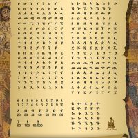 Geez-Alphabet-Poster